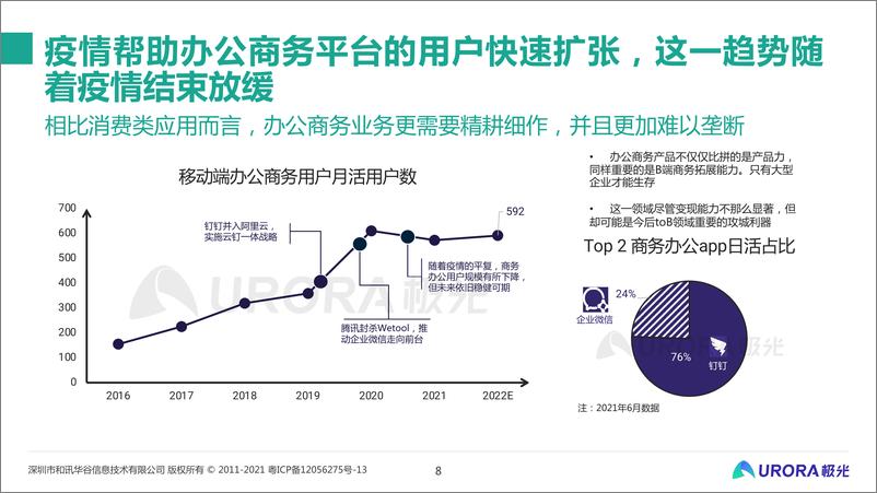 《从流量的纷争到生态的游戏：移动互联网五年回顾与展望》 - 第8页预览图