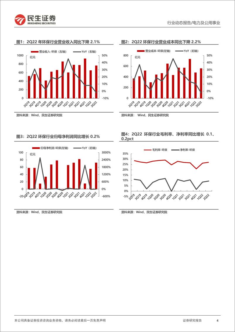 《环保行业2022年半年报业绩综述：固废盈利改善，水务运营稳定，大气走出底部-20220904-民生证券-17页》 - 第5页预览图