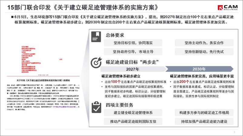 《简析_关于建立碳足迹管理体系的实施方案_-乘联会》 - 第2页预览图