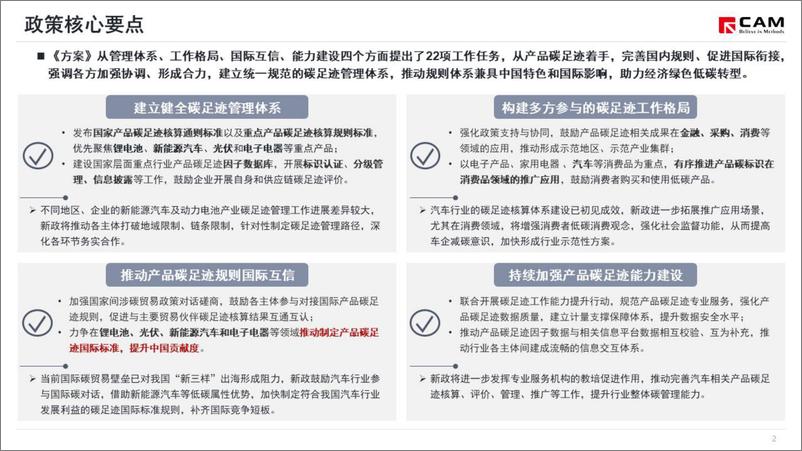 《简析_关于建立碳足迹管理体系的实施方案_-乘联会》 - 第3页预览图