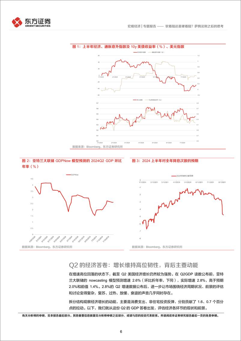 《美国近期经济预期变化评估和展望：软着陆还是硬着陆？萨姆法则之后的思考-240806-东方证券-22页》 - 第6页预览图