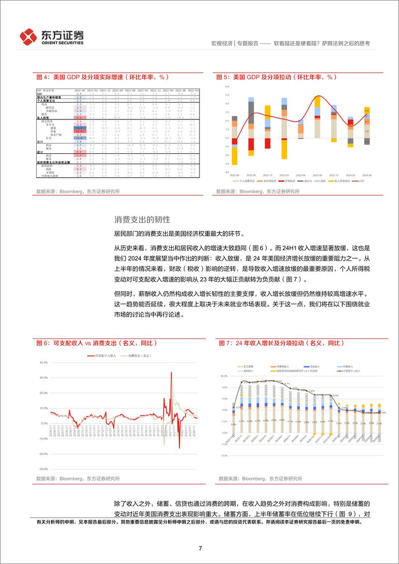 《美国近期经济预期变化评估和展望：软着陆还是硬着陆？萨姆法则之后的思考-240806-东方证券-22页》 - 第7页预览图