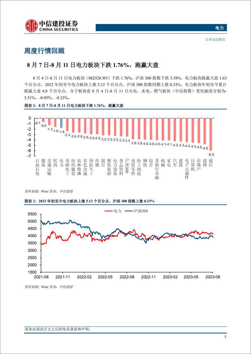 《电力行业：第五批发电补贴名单发布，氢能产业标准建设指南出台-20230813-中信建投-16页》 - 第6页预览图