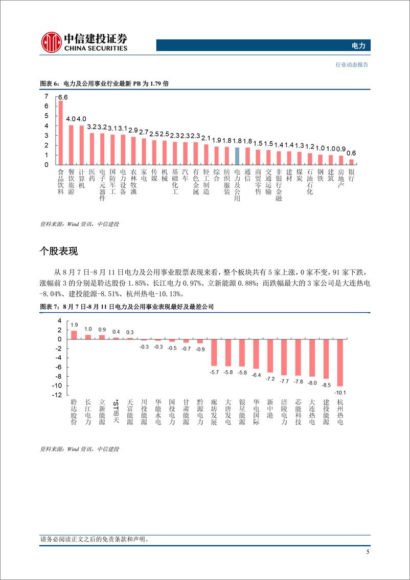 《电力行业：第五批发电补贴名单发布，氢能产业标准建设指南出台-20230813-中信建投-16页》 - 第8页预览图