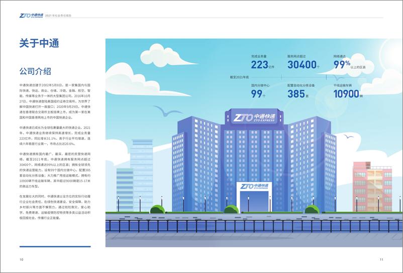 《中通快递-2021年度企业社会责任报告-52页》 - 第7页预览图