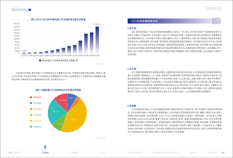 《803-机器人行业创新发展应用蓝皮书-31页》 - 第5页预览图