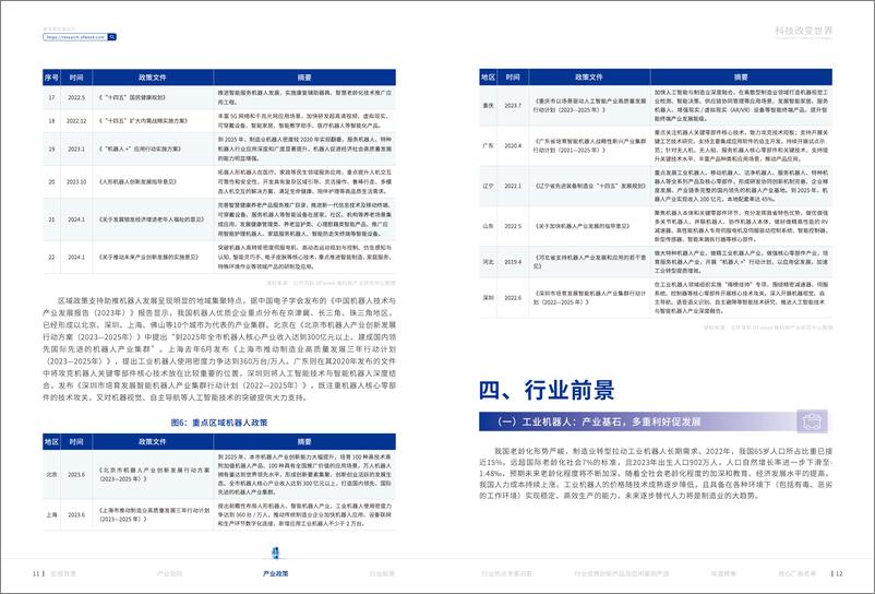 《803-机器人行业创新发展应用蓝皮书-31页》 - 第8页预览图