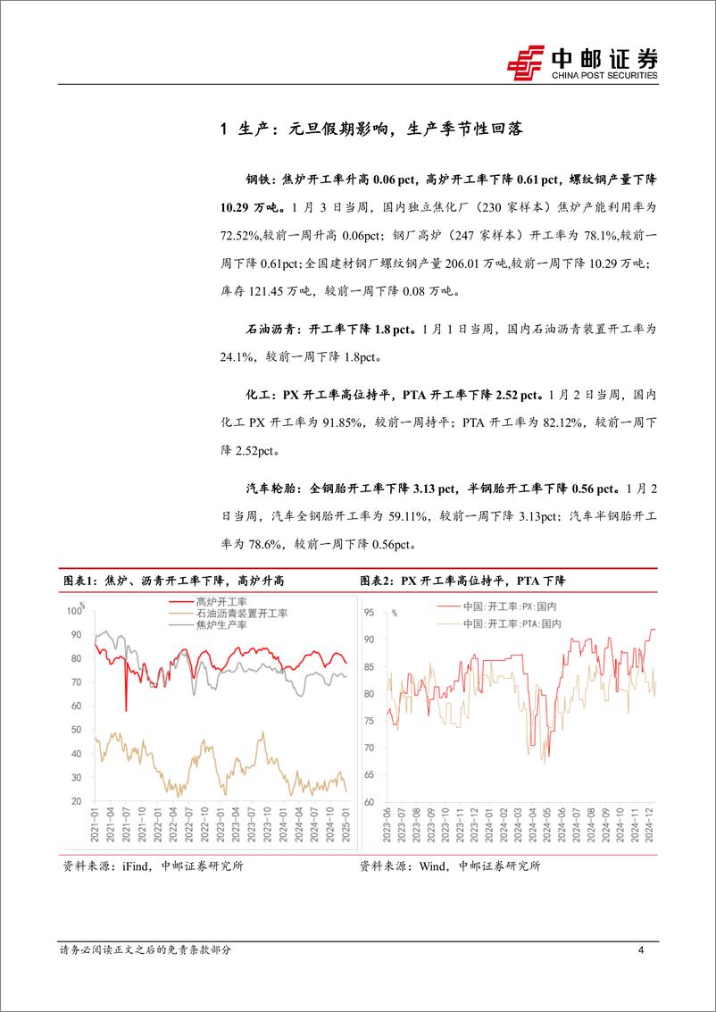 《高频数据跟踪：商品房成交年底放量，农产品价格同比偏低-250105-中邮证券-13页》 - 第4页预览图