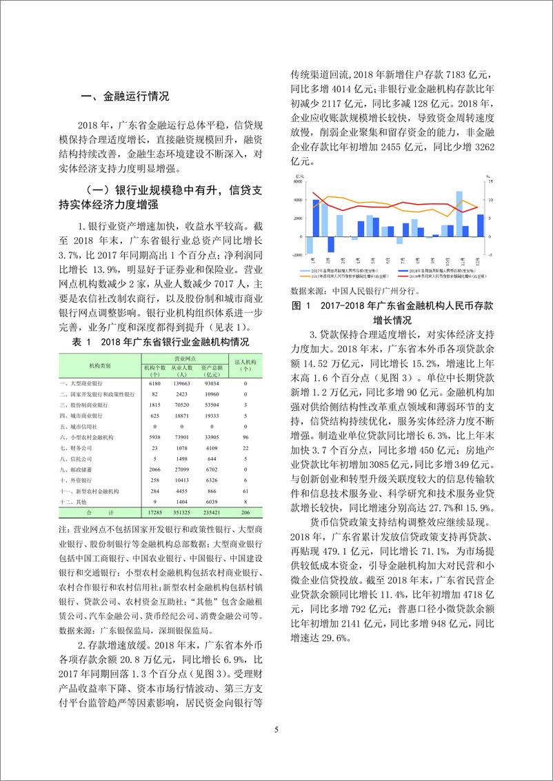 《央行-广东省金融运行报告（2019）-2019.7-19页》 - 第6页预览图