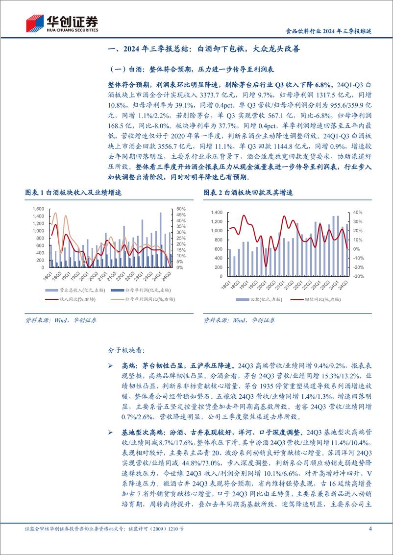 《食品饮料行业2024年三季报综述_卸下包袱_迎接新程》 - 第4页预览图