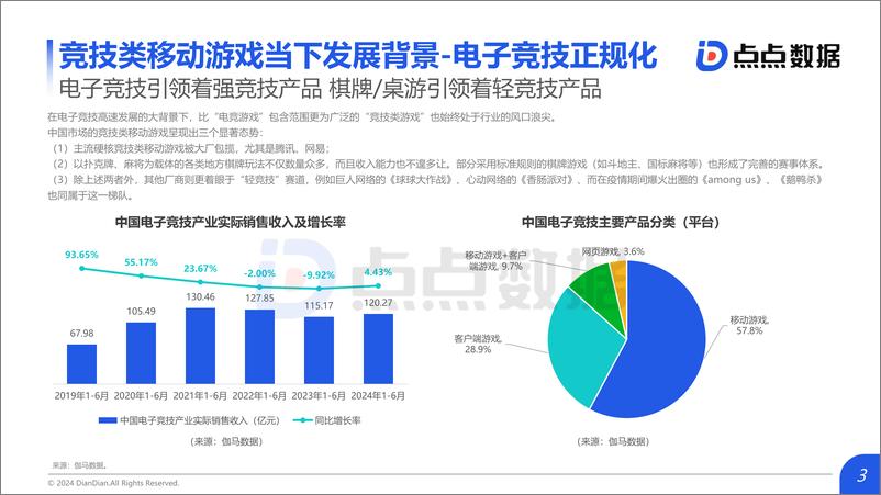 《2024年Q3竞技类移动游戏发展趋势报告-1733231353468》 - 第3页预览图