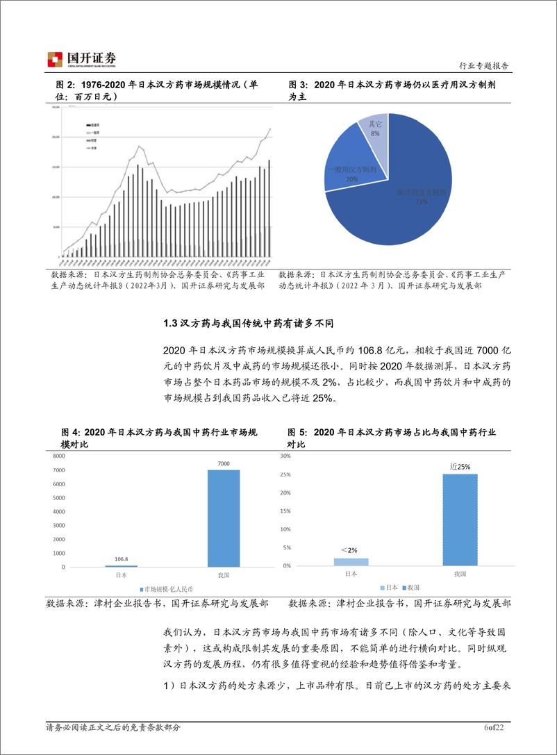 《中药行业专题报告：从日本汉方药看中药行业高质量发展-20230519-国开证券-22页》 - 第7页预览图