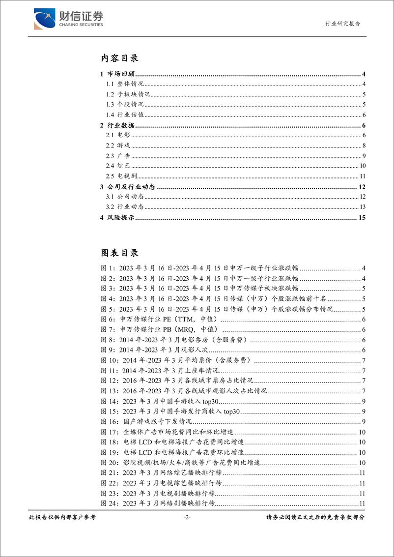 《20230418-国内AI大模型相继发布，财报季关注基本面优质个股》 - 第2页预览图