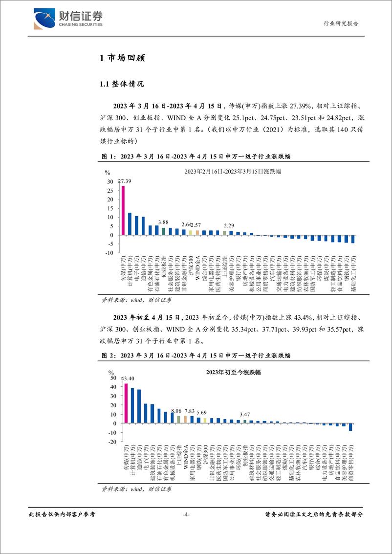 《20230418-国内AI大模型相继发布，财报季关注基本面优质个股》 - 第4页预览图