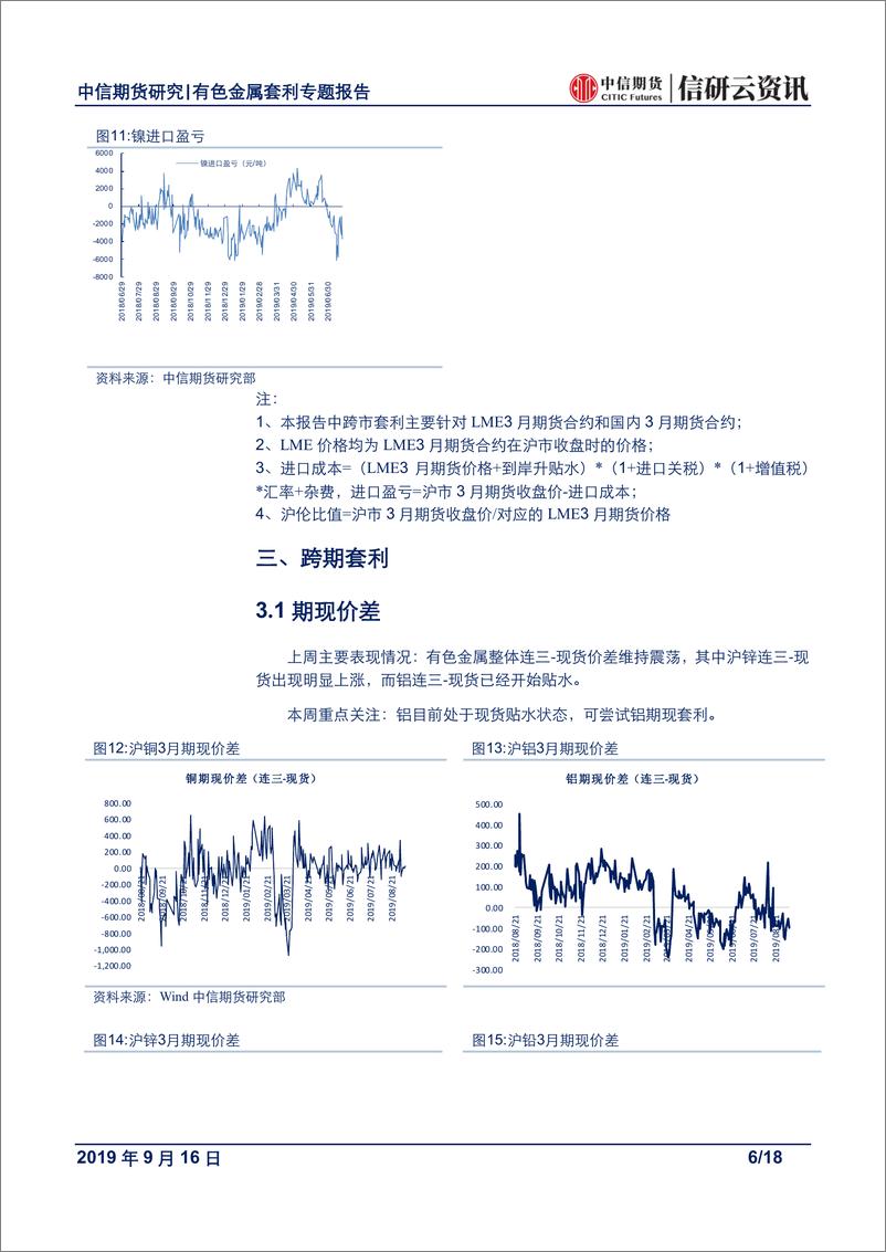 《有色金属专题报告：关键周宏观波动较大，关注镍内外反套机会-20190916-中信期货-18页》 - 第7页预览图