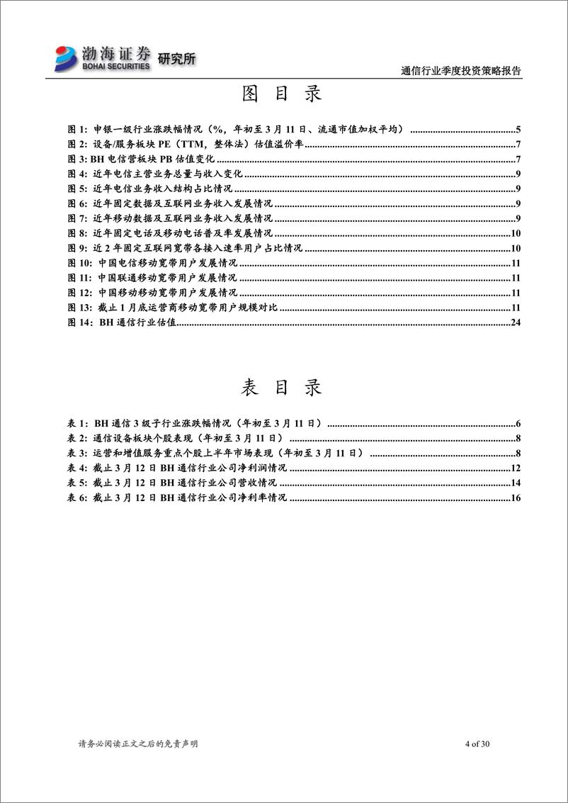 《通信行业二季度投资策略报告：5G网络建设起航，开启智联网络新应用-20190318-渤海证券-30页》 - 第5页预览图