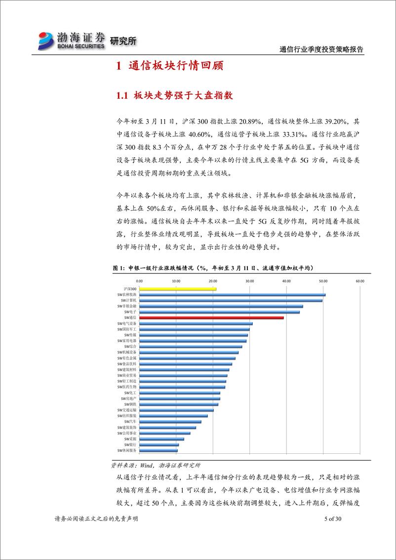 《通信行业二季度投资策略报告：5G网络建设起航，开启智联网络新应用-20190318-渤海证券-30页》 - 第6页预览图