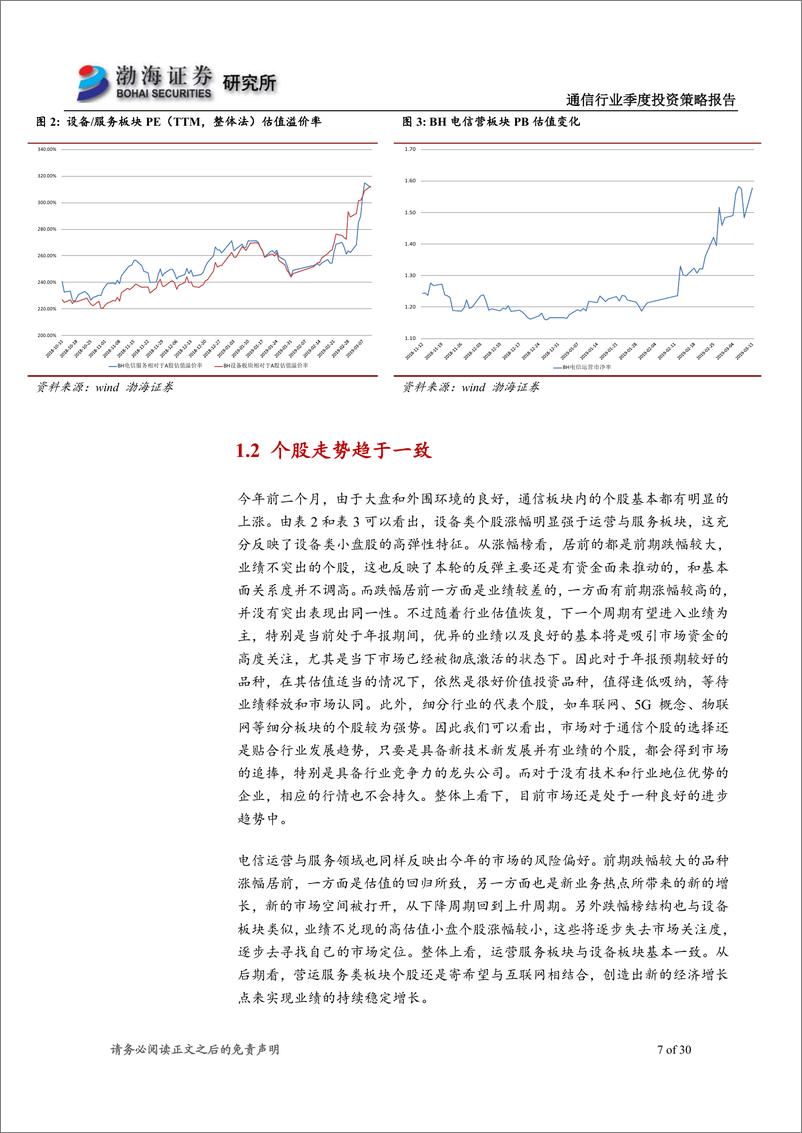 《通信行业二季度投资策略报告：5G网络建设起航，开启智联网络新应用-20190318-渤海证券-30页》 - 第8页预览图