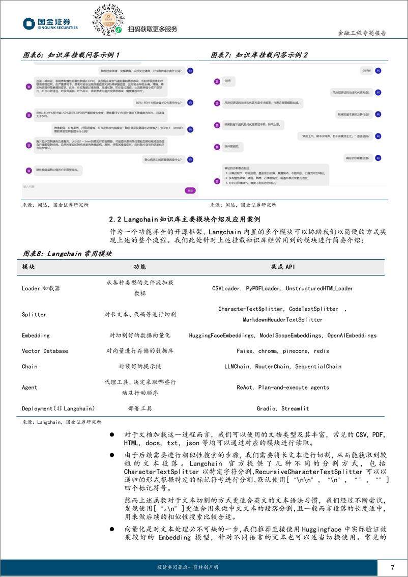 《20230907-ChatGLM部署与Langchain知识库挂载-为大模型插上翅膀》 - 第7页预览图