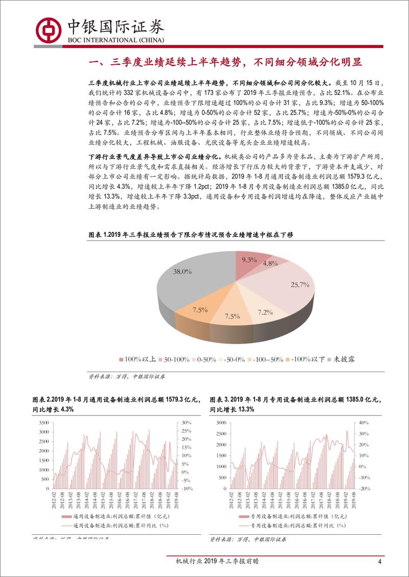 《机械行业2019年三季报前瞻：周期龙头业绩延续高增长，新兴成长板块开始减速-20191018-中银国际-17页》 - 第5页预览图