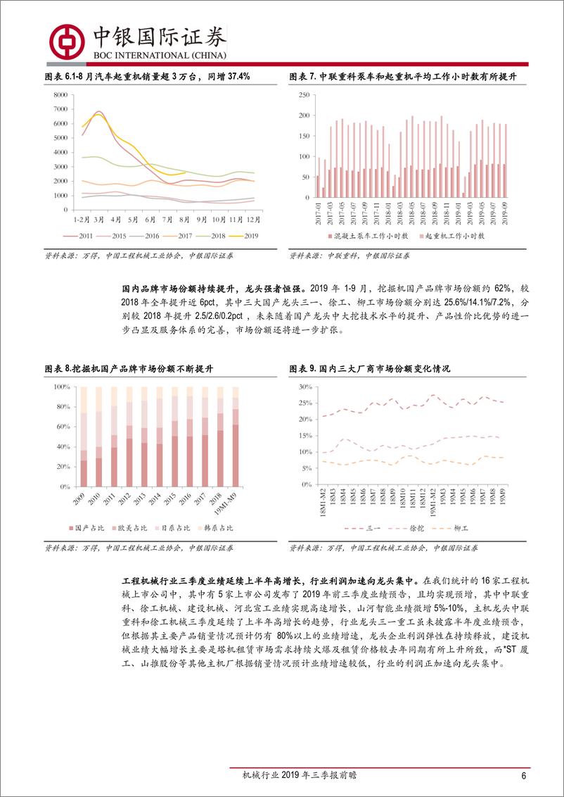 《机械行业2019年三季报前瞻：周期龙头业绩延续高增长，新兴成长板块开始减速-20191018-中银国际-17页》 - 第7页预览图