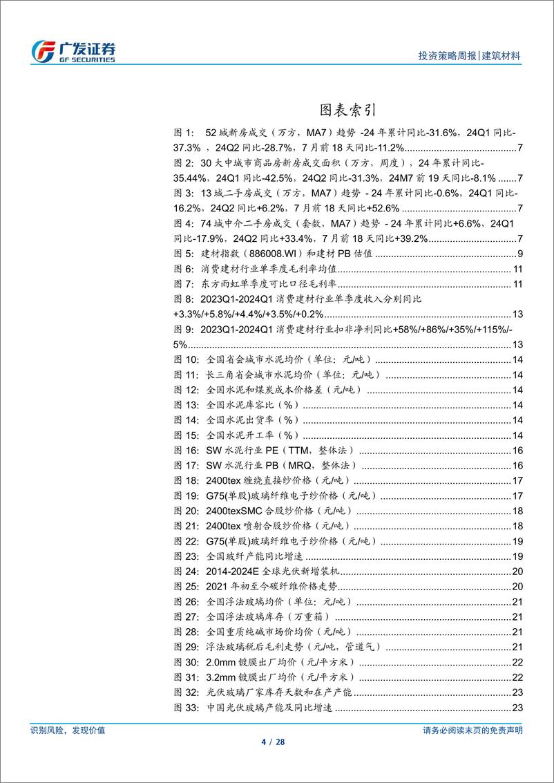 《建筑材料行业：三中全会强调防范化解地产风险，6月竣工增速继续走低-240721-广发证券-28页》 - 第4页预览图