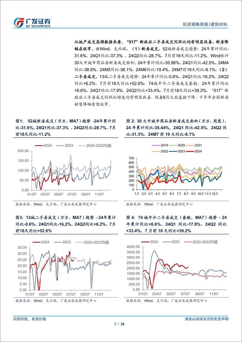 《建筑材料行业：三中全会强调防范化解地产风险，6月竣工增速继续走低-240721-广发证券-28页》 - 第7页预览图