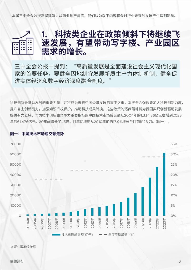 《三中全会公报快速响应解读2024年7月-14页》 - 第3页预览图