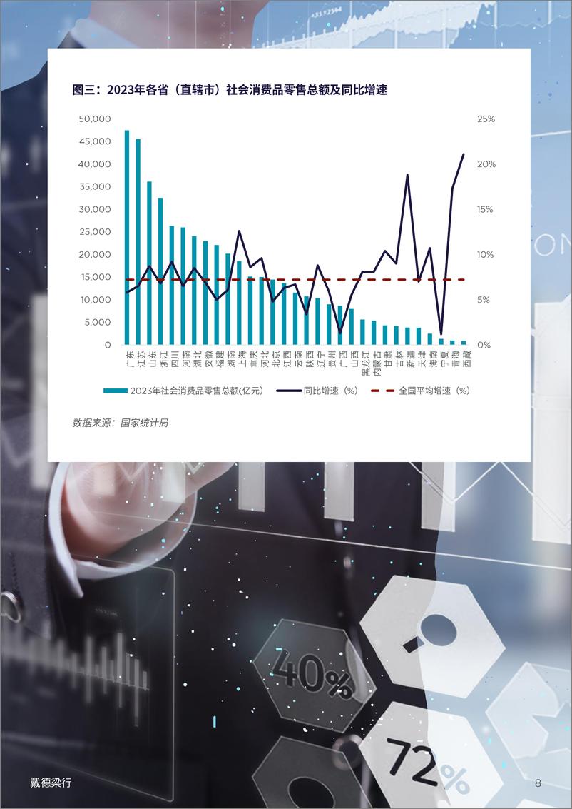 《三中全会公报快速响应解读2024年7月-14页》 - 第8页预览图