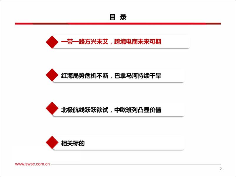 《中欧班列研究报告：跨境物流行业》 - 第4页预览图