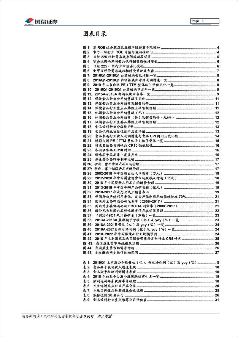 《食品饮料行业2019年下半年投资策略：寻找确定龙头显优势，下半年投资三主线-20190620-国信证券-33页》 - 第4页预览图