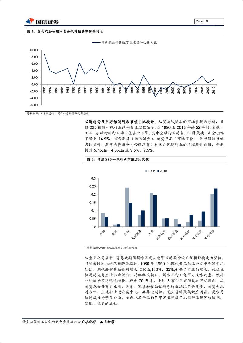 《食品饮料行业2019年下半年投资策略：寻找确定龙头显优势，下半年投资三主线-20190620-国信证券-33页》 - 第7页预览图