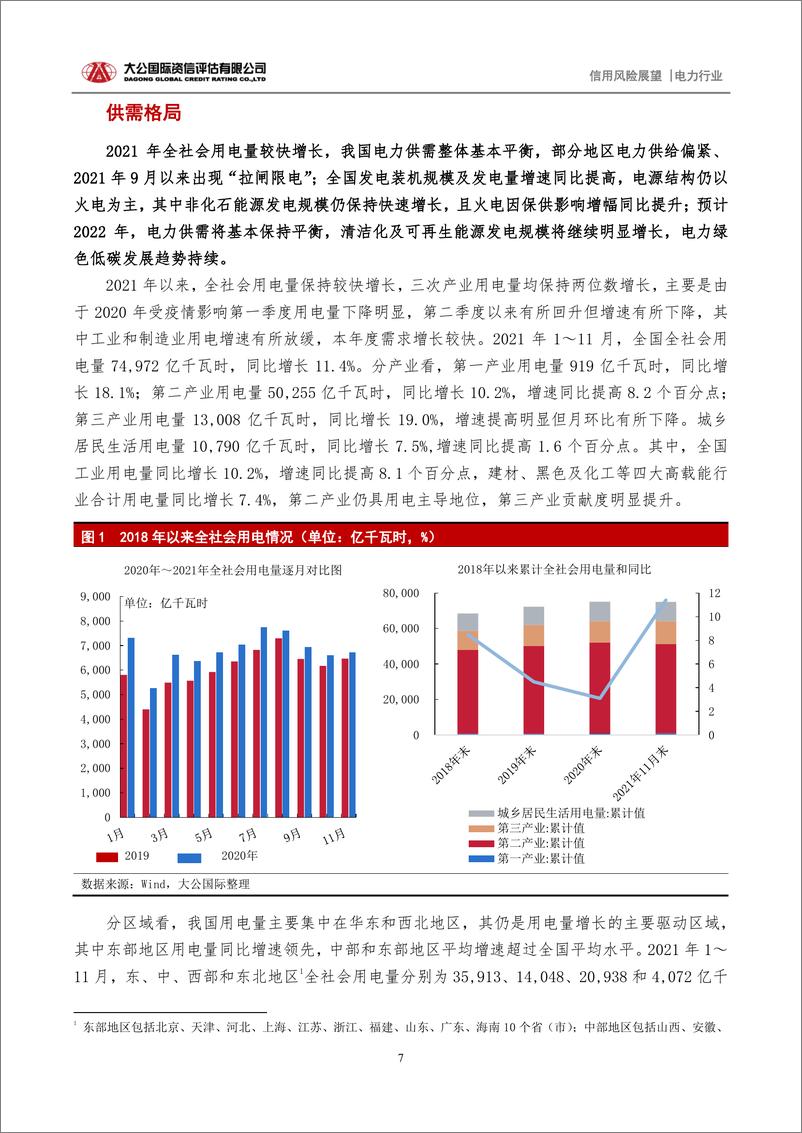 《电力行业2022年信用风险展望-大公国际》 - 第7页预览图