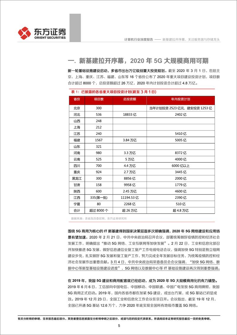 《计算机行业：新基建拉开序幕，关注服务器与存储龙头-20200305-东方证券-22页》 - 第6页预览图