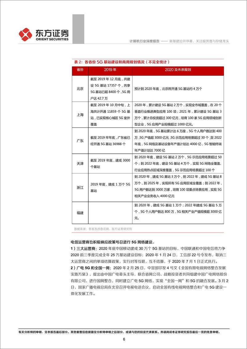 《计算机行业：新基建拉开序幕，关注服务器与存储龙头-20200305-东方证券-22页》 - 第7页预览图