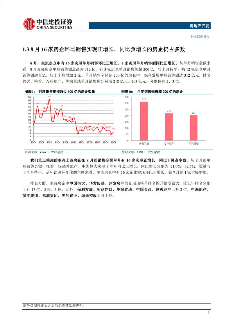 《房地产开发行业8月房企销售融资点评：销售探底融资企稳，政策突破复苏在望-20230909-中信建投-24页》 - 第8页预览图