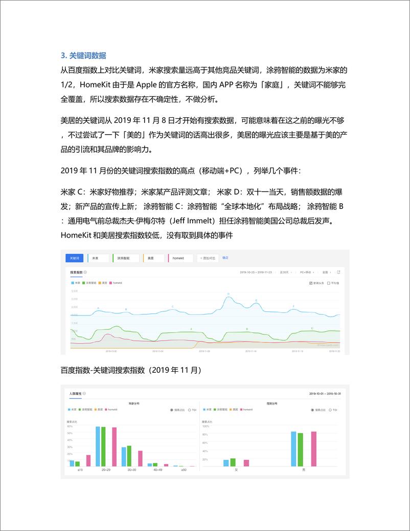 《智能家居竞品分析：米家HomeKit美居涂鸦智能的体验与思考》 - 第7页预览图