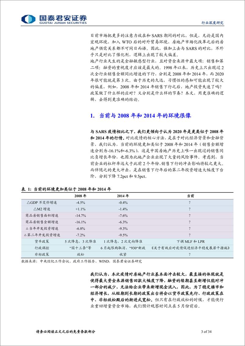 《房地产行业地产论道系列之疫情篇（十二）：回眸14年，抉择在当下-20200223-国泰君安-34页》 - 第4页预览图