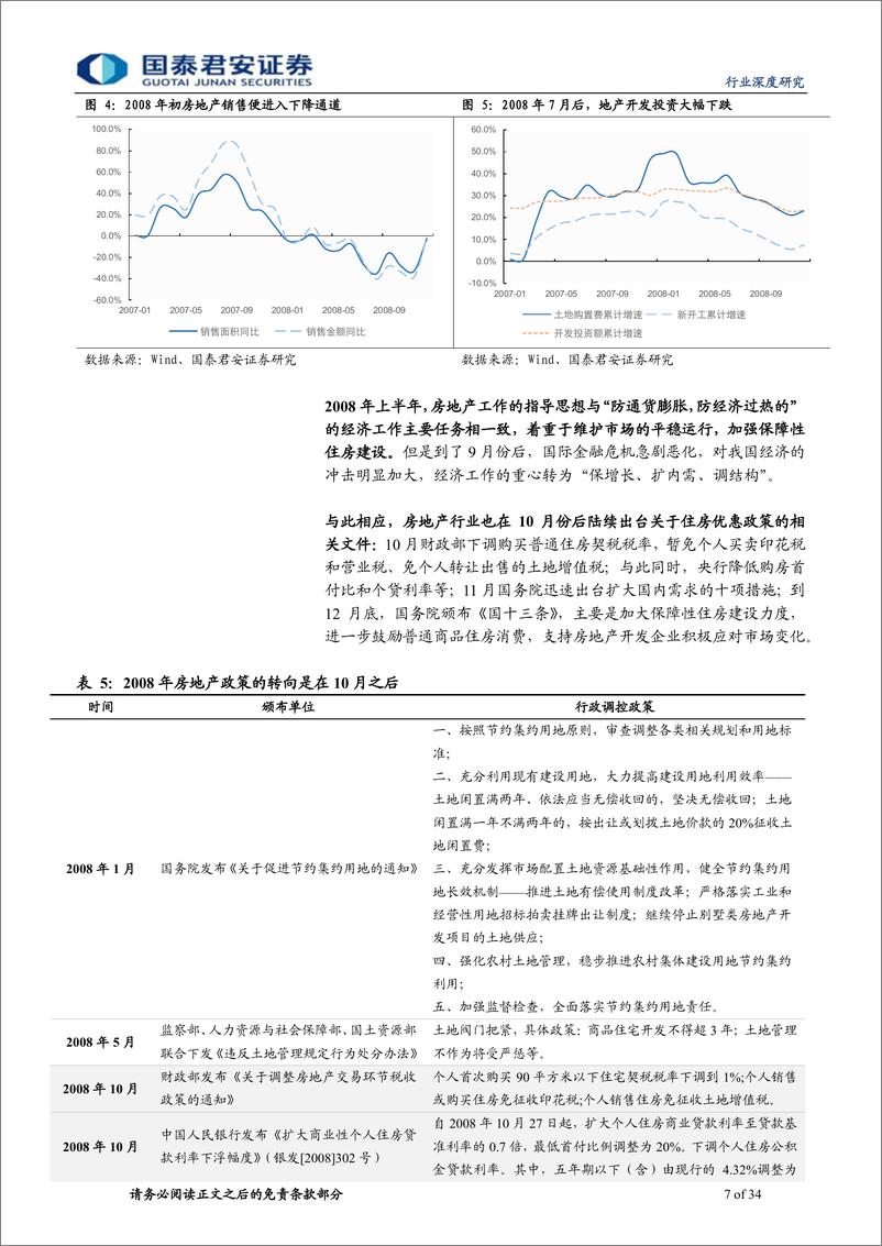 《房地产行业地产论道系列之疫情篇（十二）：回眸14年，抉择在当下-20200223-国泰君安-34页》 - 第8页预览图