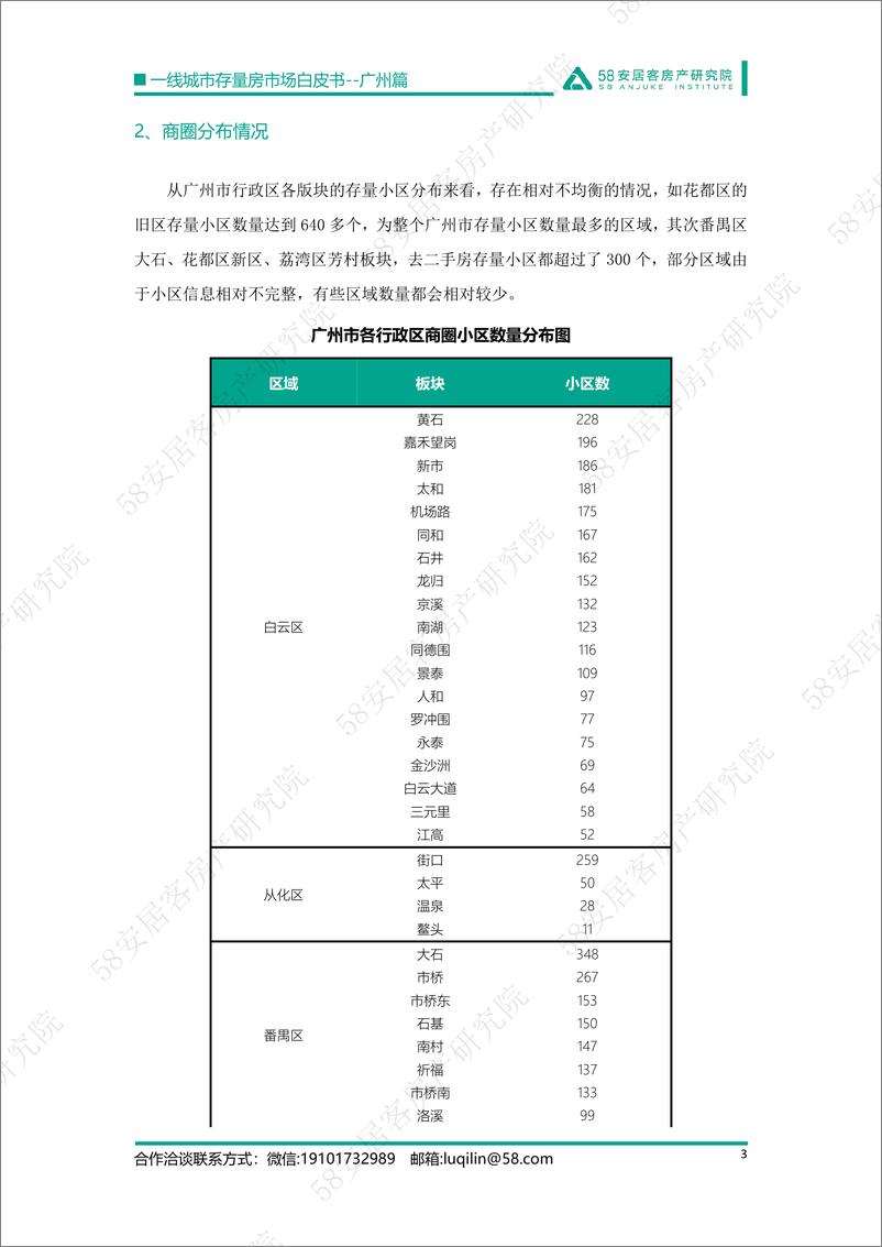 《58安居客房产研究院-一线城市存量房市场白皮书-广州篇-14页-WN9》 - 第2页预览图