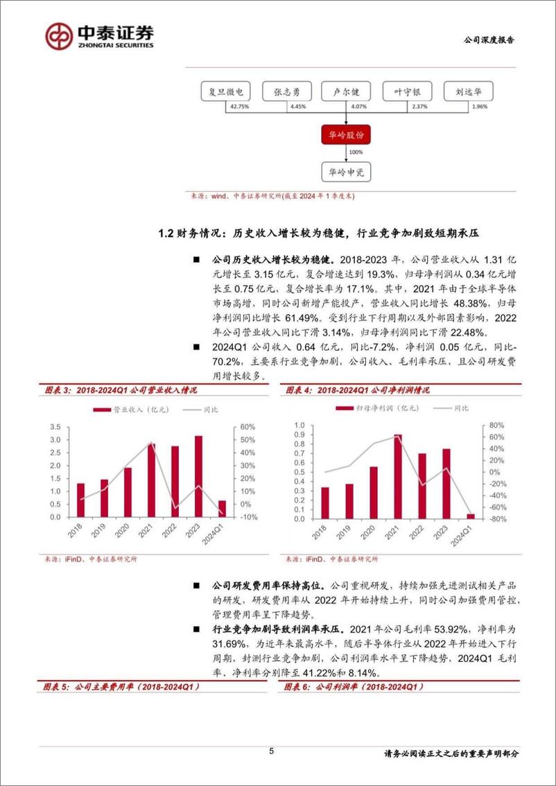 《华岭股份(430139)半导体第三方测试领先企业，先进封装打开成长空间-240820-中泰证券-20页》 - 第5页预览图