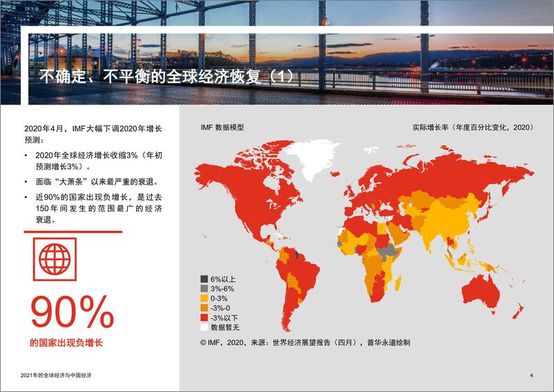 《中国进口消费市场研究报告20202》 - 第4页预览图