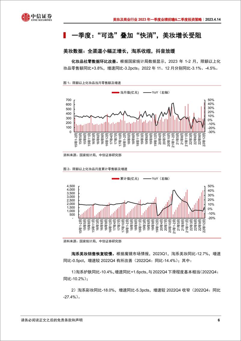 《美妆及商业行业2023年一季度业绩前瞻&二季度投资策略：为既往高增长补课，为未来高增长蓄势-20230414-中信证券-34页》 - 第6页预览图