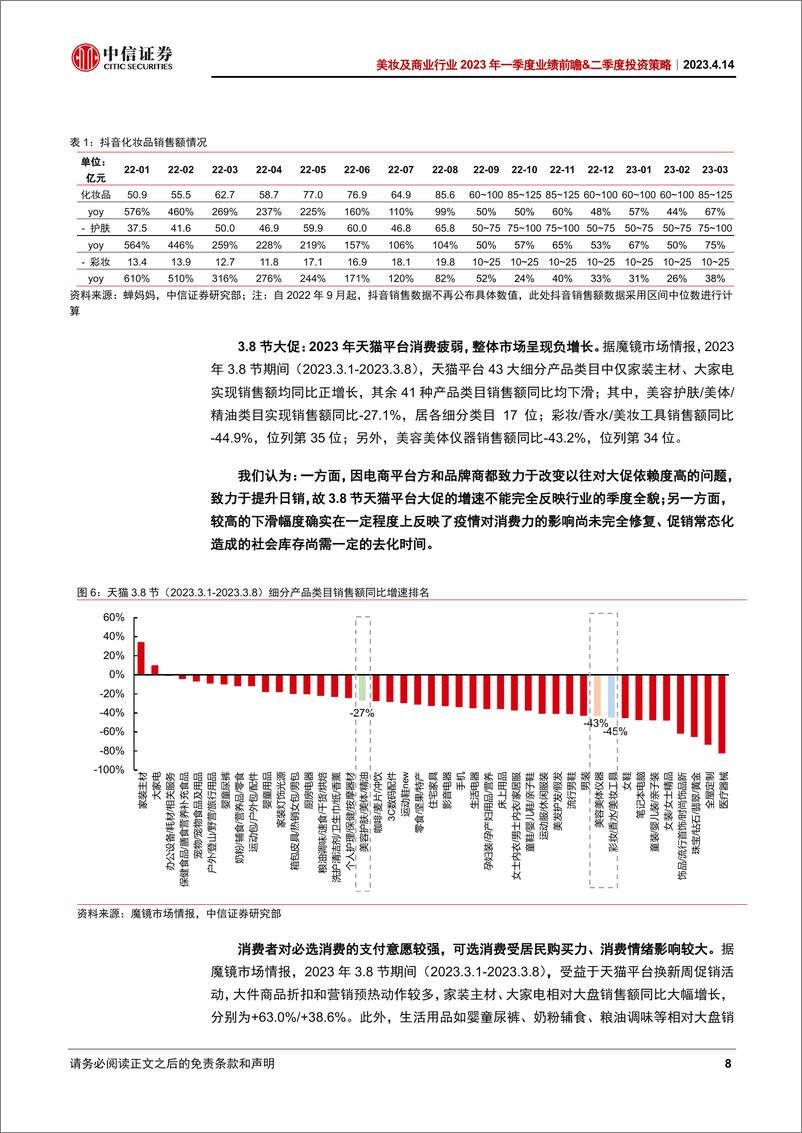 《美妆及商业行业2023年一季度业绩前瞻&二季度投资策略：为既往高增长补课，为未来高增长蓄势-20230414-中信证券-34页》 - 第8页预览图