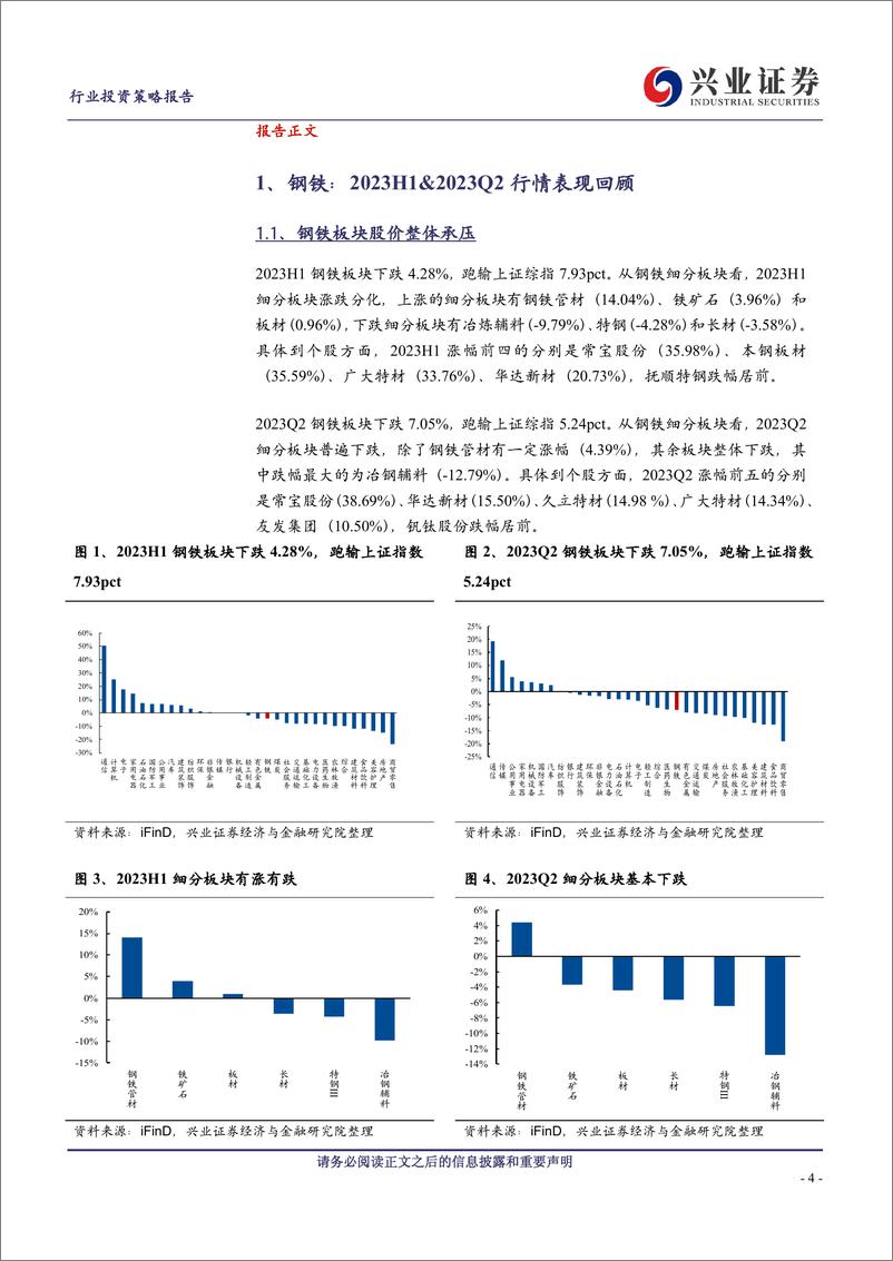 《钢铁行业2023年半年报总结及展望：关注板材及铁矿标的布局机会-20230908-兴业证券-17页》 - 第5页预览图