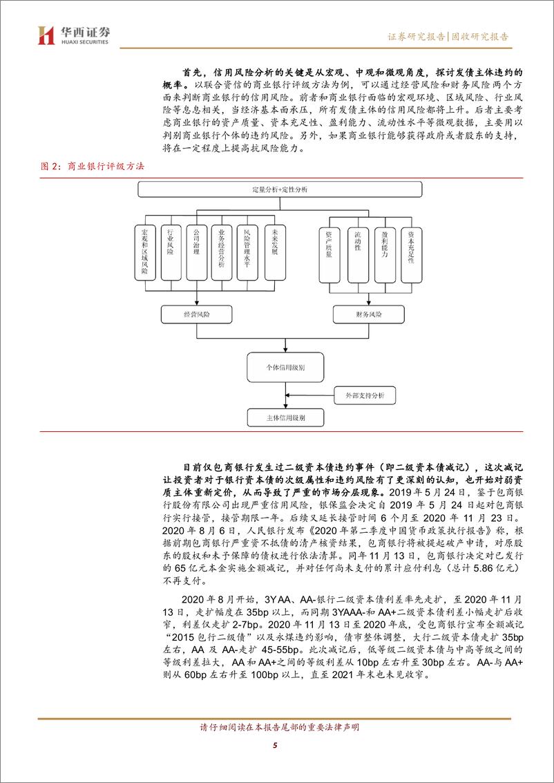 《大金融系列之八：银行资本债定价法则-241114-华西证券-26页》 - 第5页预览图