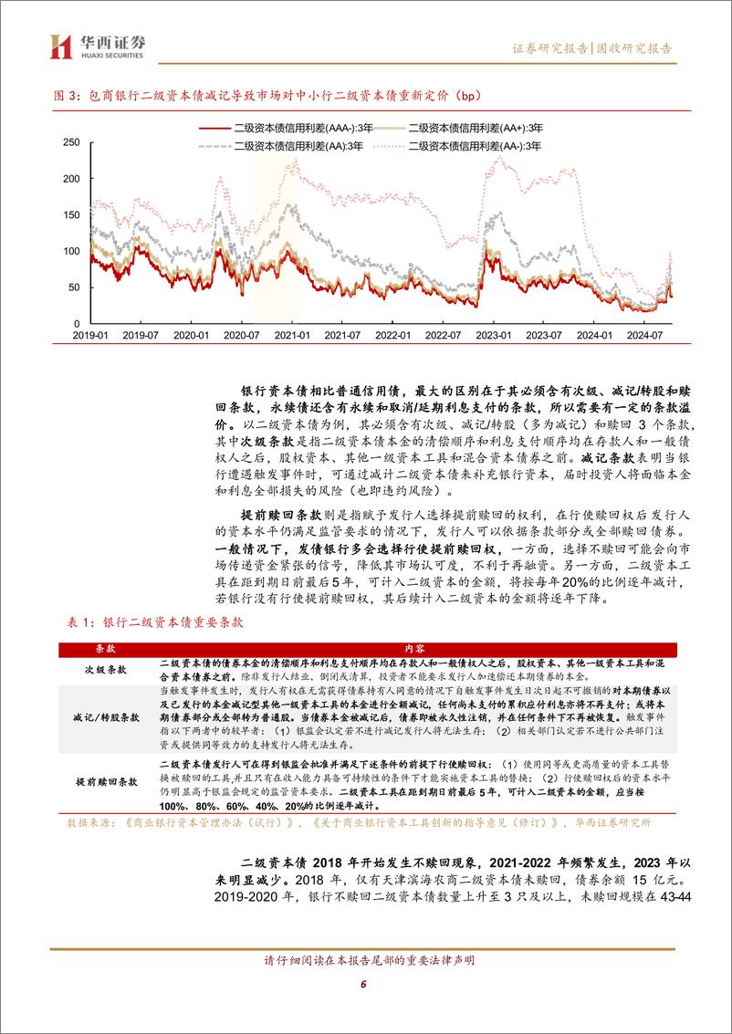 《大金融系列之八：银行资本债定价法则-241114-华西证券-26页》 - 第6页预览图