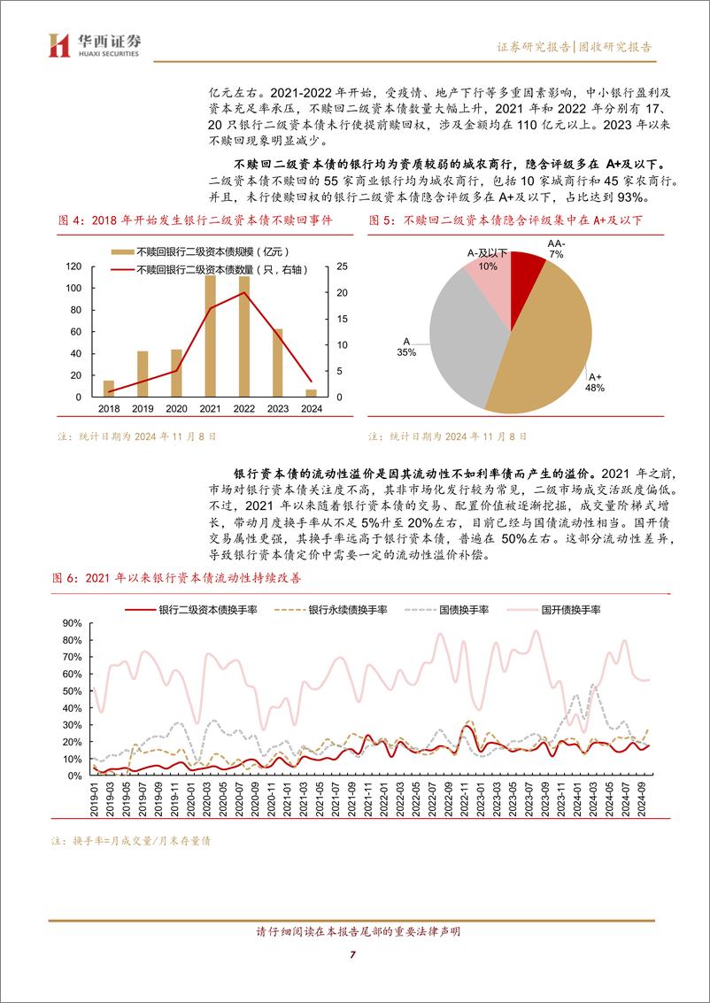 《大金融系列之八：银行资本债定价法则-241114-华西证券-26页》 - 第7页预览图