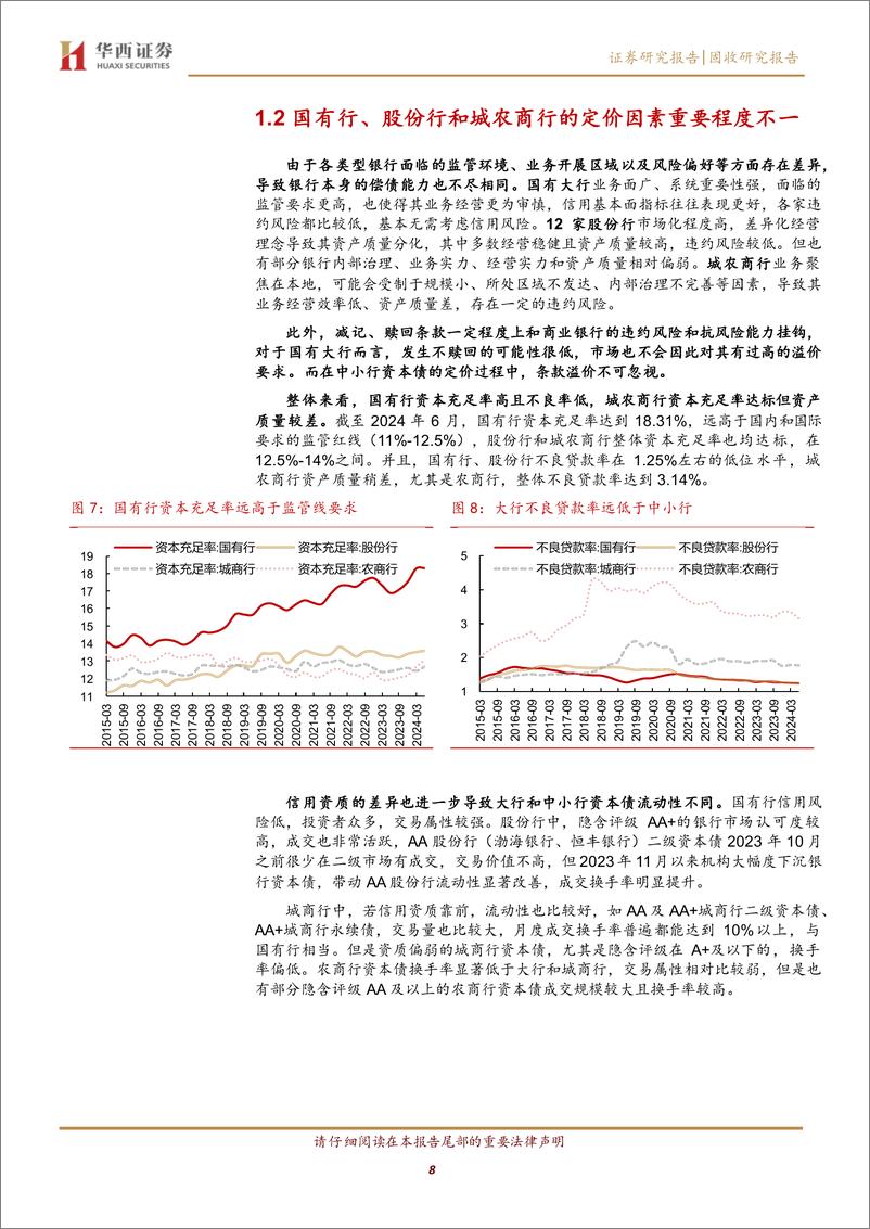 《大金融系列之八：银行资本债定价法则-241114-华西证券-26页》 - 第8页预览图