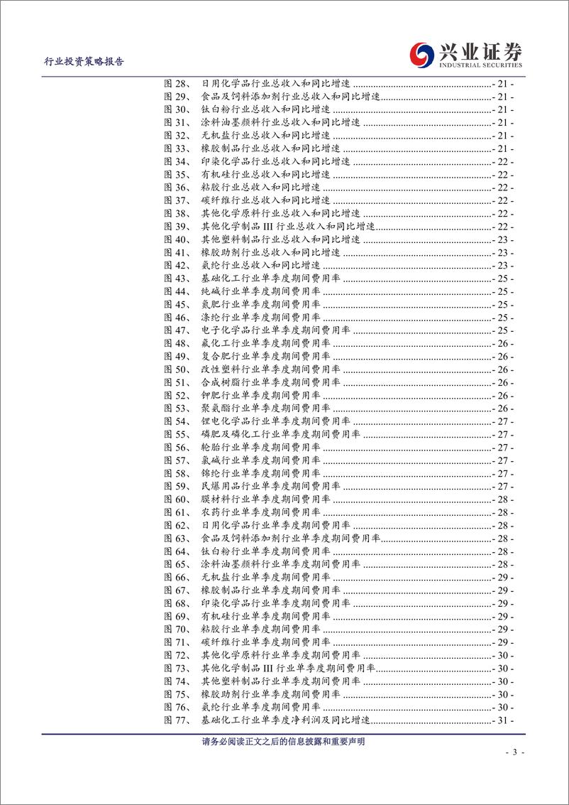 《基础化工行业2023年报及2024年一季报总结：盈利底部标志明显，在建工程增速同比放缓-240514-兴业证券-77页》 - 第3页预览图